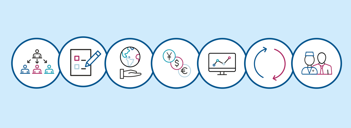 Building readiness for precision cancer medicine through clinical trials