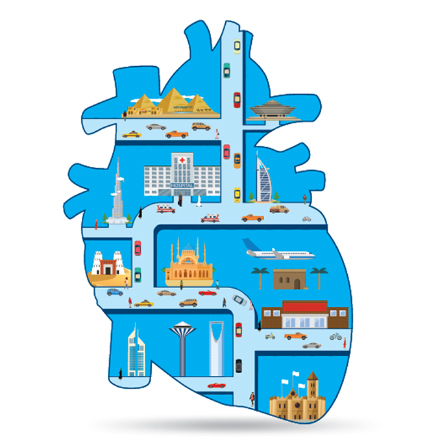 Launch of the Middle East and North Africa Heart Failure Roadmap