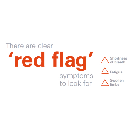 Heart Failure Awareness Day: a time to come together online?