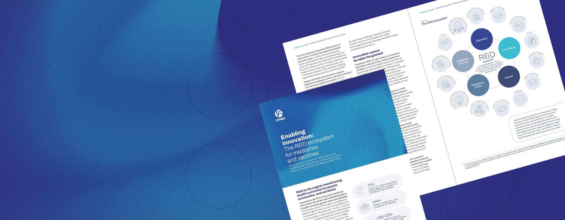 Powering innovation through research and development