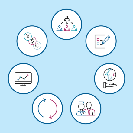 Preparing health systems for precision cancer care