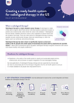 Creating a ready health system for radioligand therapy in the US: policy action blueprint