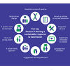A sustainable approach to depression
